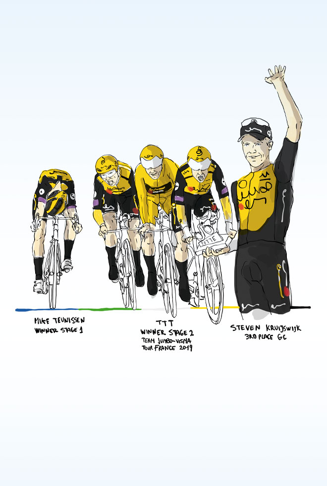Mike Teunissen, TJV, Steven Kruijswijk - Tour de France - Winnaar etappe 1, 2, 3e plaats algemeen klassement